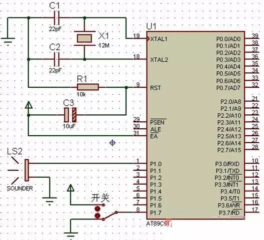 Program design of switch control alarm