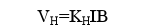 The sensitivity of the Hall element is related to which factors