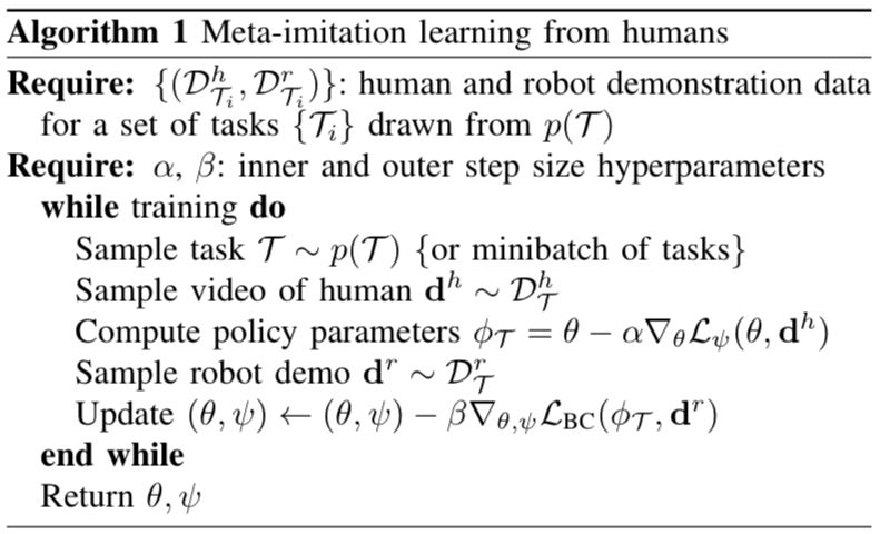 Let the robot imitate learning through a video of only one person