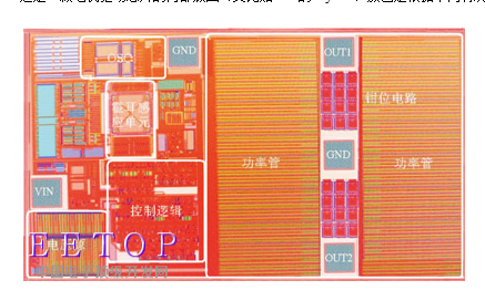 Chip internal design principle and structure (DC/DC buck power chip as an example)