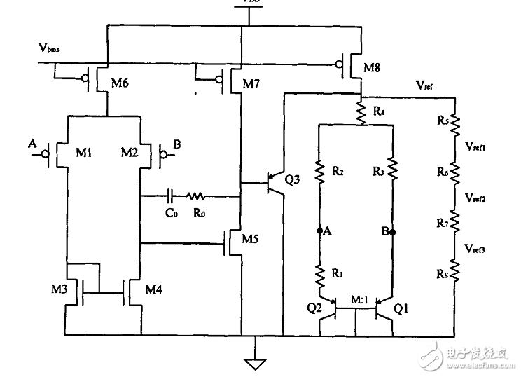 Chip internal design principle and structure (DC/DC buck power chip as an example)