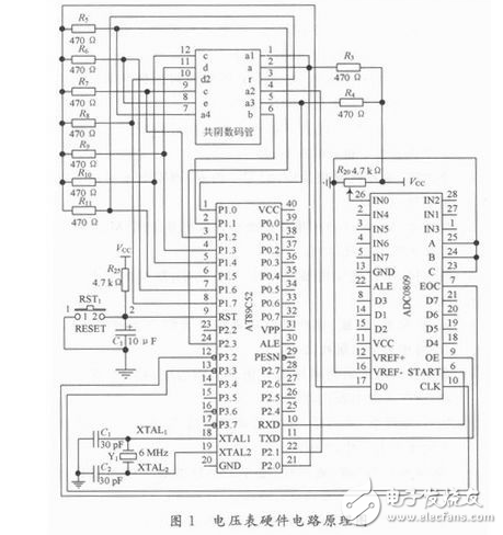 Summary of single-chip digital voltmeter design scheme (detailed nine analog circuit design schematics)