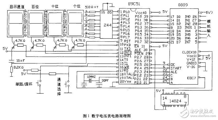 Summary of single-chip digital voltmeter design scheme (detailed nine analog circuit design schematics)