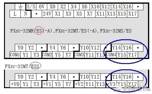 Detailed analysis of Mitsubishi FX3U PLC 3 kinds of output wiring