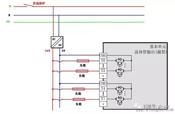 Detailed analysis of Mitsubishi FX3U PLC 3 kinds of output wiring