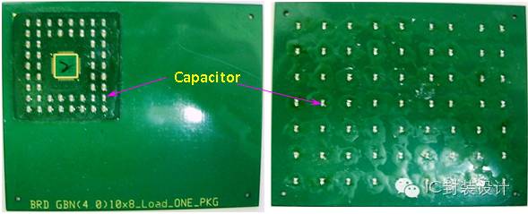 A summary of how to suppress noise in high-speed digital circuits