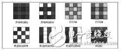 A comprehensive understanding of the basics of image sensors