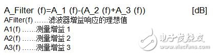 How to use AS3415 to design an active noise reduction (ANC) earphone?