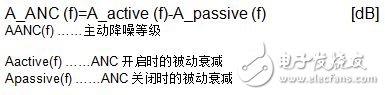 How to use AS3415 to design an active noise reduction (ANC) earphone?