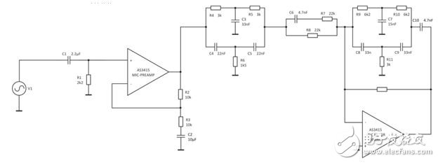 Figure 4: Spice Filter Simulation Example