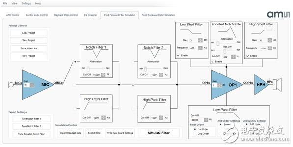 Figure 5: AS3415 feedforward filter simulation tool