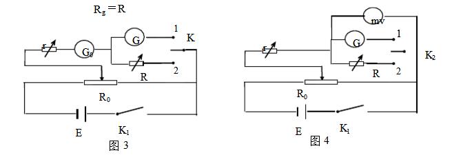 What is the internal resistance of the ammeter? Several methods for measuring the internal resistance of the ammeter