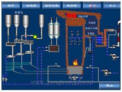 What is the configuration software? What is the use of configuration software?