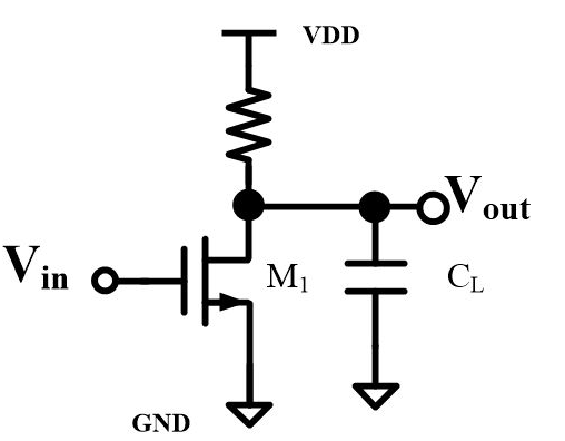 Single-pole circuit of analog circuit The response of the pole to small signals of different frequencies