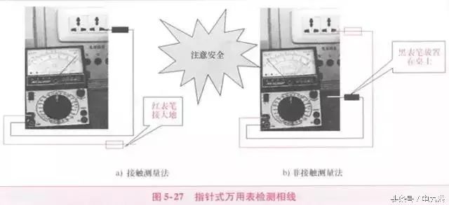 Method and precautions for repairing various line faults with a multimeter