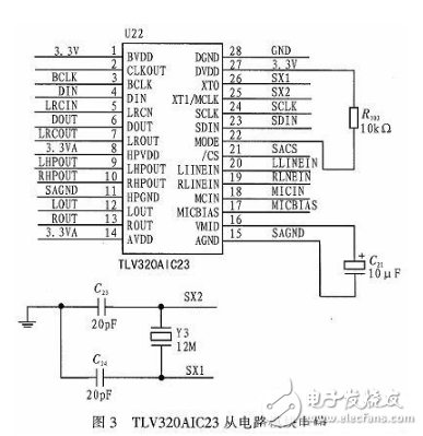 Design of Audio Signal Filter System Based on DSP Chip