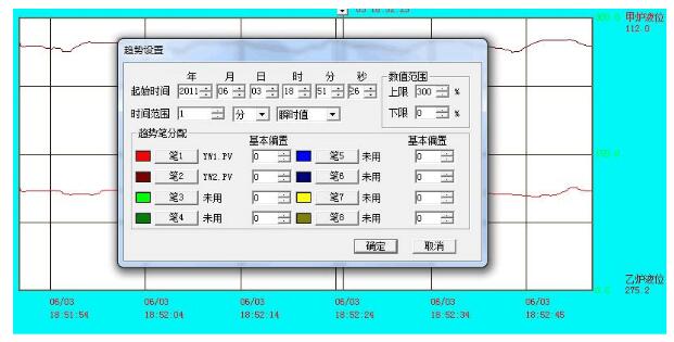 Configuration software development process detailed _ configuration software design example