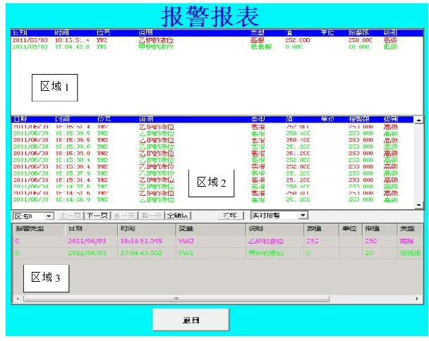 Configuration software development process detailed _ configuration software design example