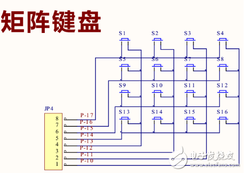 Stm32 matrix keyboard schematic and program introduction