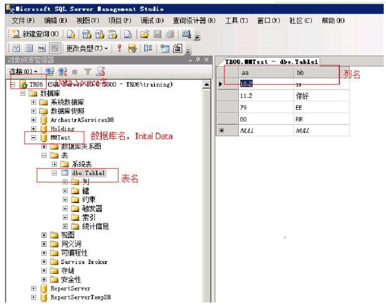 Intouch and sql database connection method