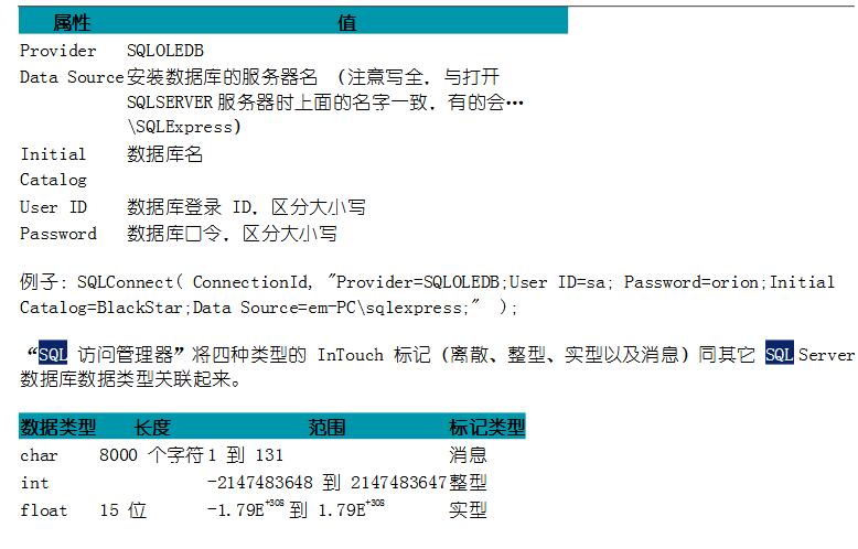 Intouch and sql database connection method