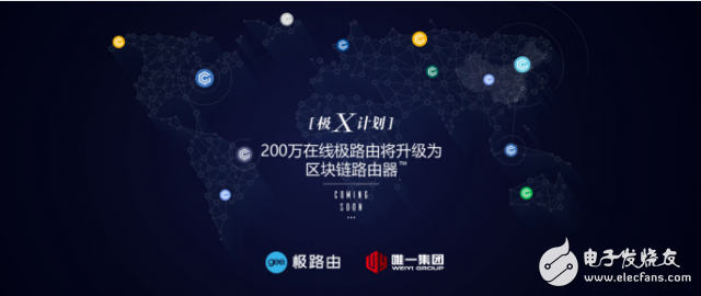 Blockchain router pioneers routing and unique group reached strategic cooperation in the field of network security