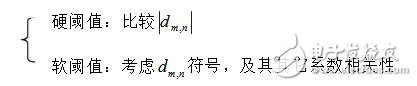 Principle and Application of Wavelet Transform_Basic Principle of Wavelet Transform_Application of Wavelet Transform