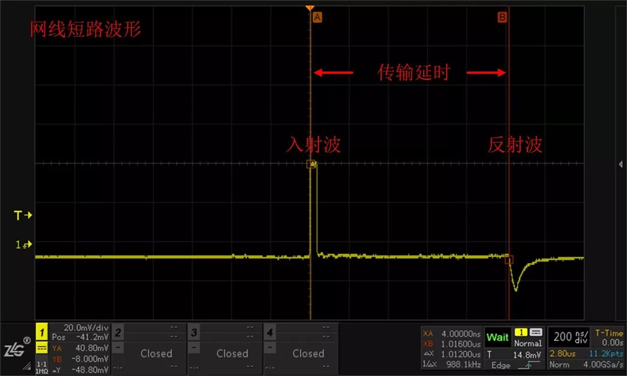 Detailed analysis of whether the oscilloscope input impedance is 1MÎ© or 50Î©