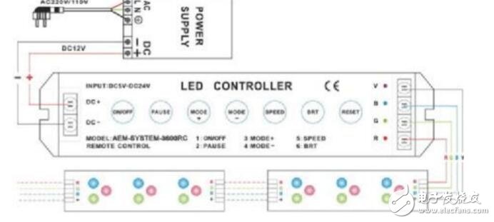 Led light with controller how to use