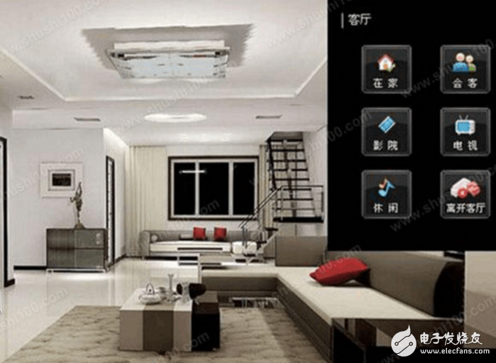 Analysis of advantages and disadvantages of smart home appliances