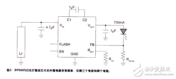 LED flash drive circuit for mobile phone camera