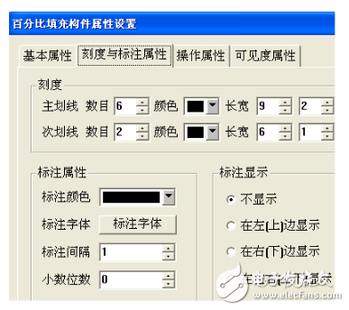 Liquid Level Control System Design_Design of Single Tank Water Level Control System