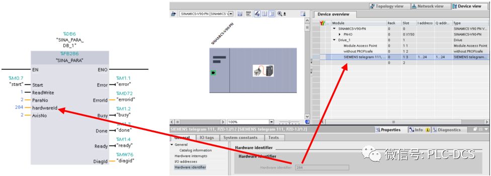 Through FB286 read and write parameter instance analysis