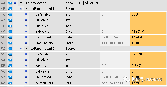 Through FB286 read and write parameter instance analysis