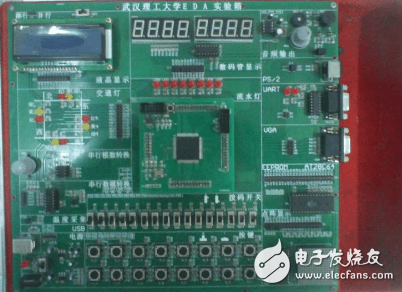 Vhdl button control digital tube display