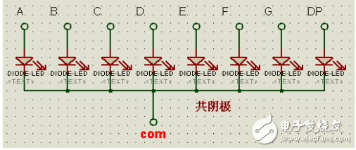 MAX7219 driving common cathode LED schematic and program