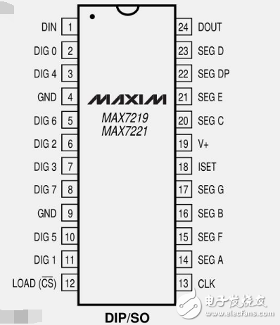 Max7219 drives 4 digital tube connection diagram