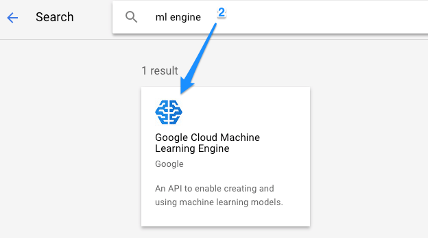 Analysis of the construction steps of making an image recognition tool with TensorFlow