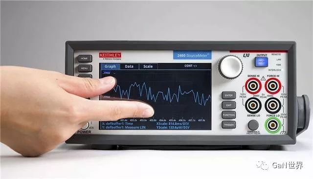 Introduction to GaN Power Electronics Discrete Device Product Types and Analysis of Their Features and Advantages