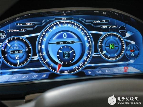 Automotive electronic trend enhancement How should the embedded HMI system design break?