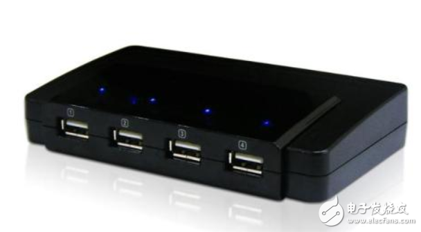 Acer OverIP Video Extender Easily connect to network video and audio