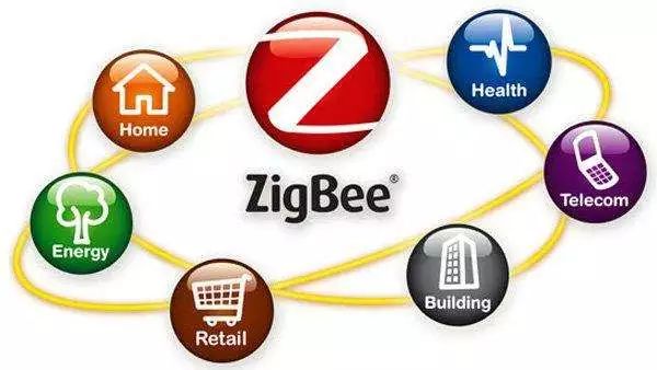 Introducing the zigbee communication solution for the intelligent transportation industry