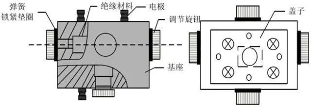 Analysis of the development history, function, classification and application of tactile sensors