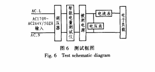 Design of LED drive power PFC circuit