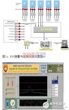 LabVIEW software and NIPXI hardware are grid-connected photovoltaic (P ...