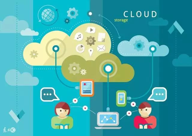 The concept and characteristics of edge computing and the ability to replace cloud computing