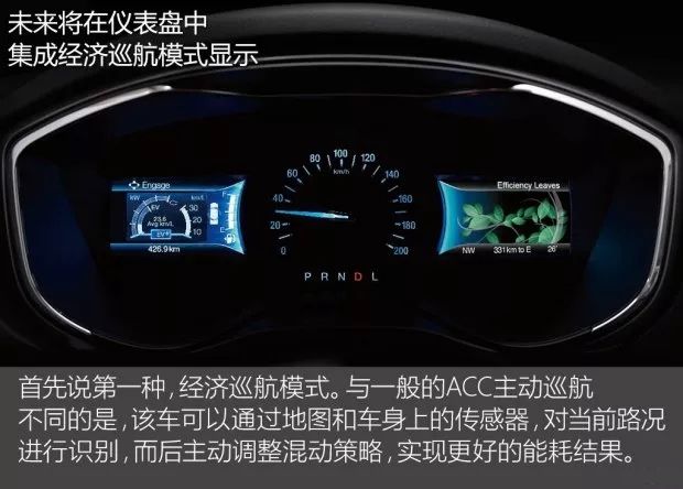 Changan Ford Mondeo launches plug-in hybrid vehicle and analyzes its technical solutions