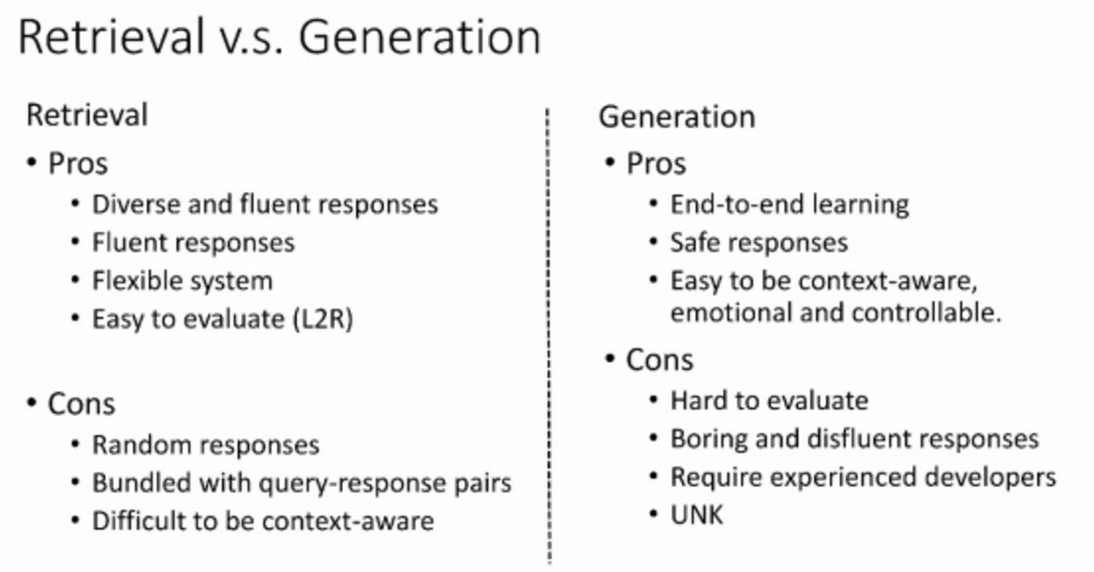 An overview of the progress of the recent dialogue system from different perspectives and future research directions