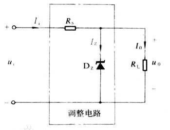 Schematic diagram of linear regulated power supply (analysis of five regulated power supply circuits)