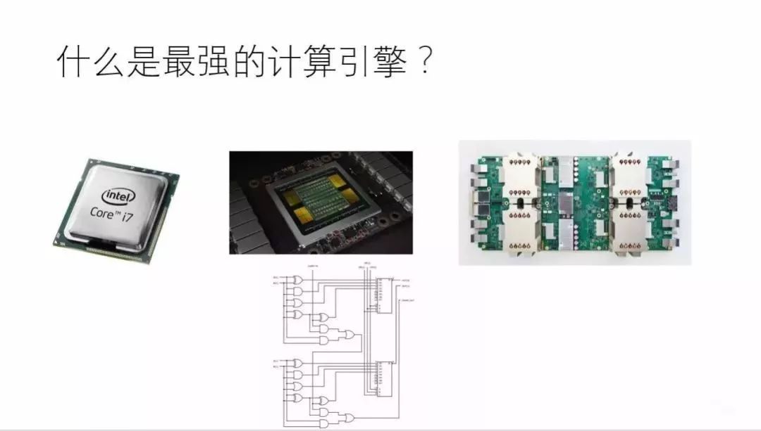 Yuan Jinhui: Sharing the technical progress in the deep learning framework